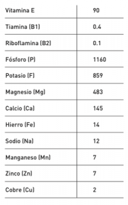 articles-beneficios-nutricionales-semillas-canamo_text_2